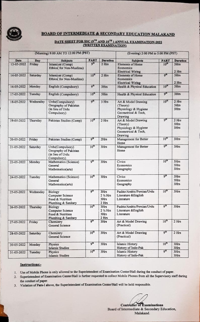 Date Sheet: SSC Annual 2022